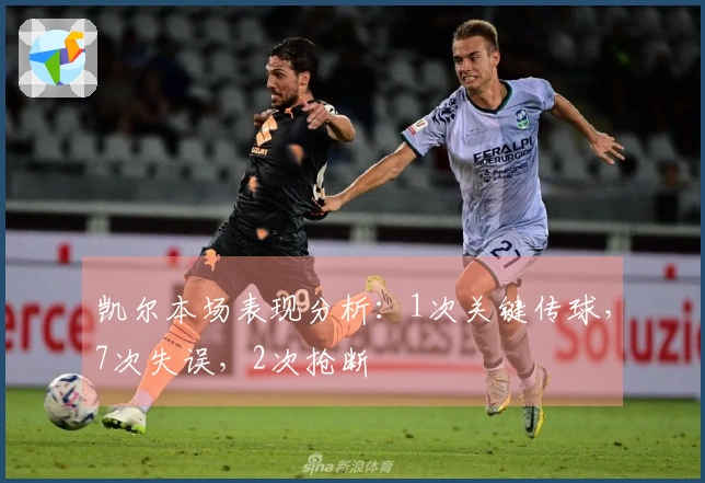 凯尔本场表现分析：1次关键传球，7次失误，2次抢断